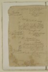 Letter from William Bruce, Resident at Bushire, to Lieutenant J. Blast, Commanding the Honourable Company's Cruizer
                              Mercury
                            [18v] (2/2)
